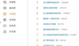 刘大锤微博爆料最新消息,最新热点事件幕后真相曝光！