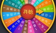 大转盘最新消息爆料是真的吗,真相揭秘，是真是假？